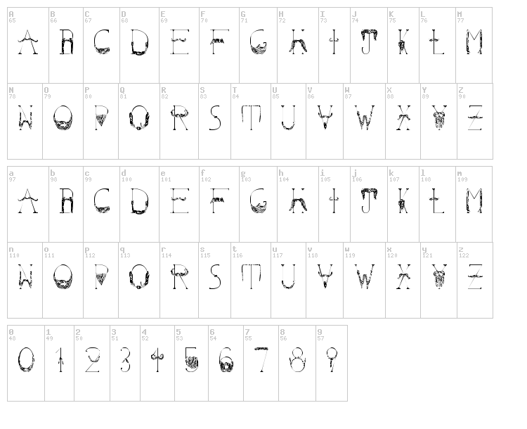 Sanchez Mustache font map
