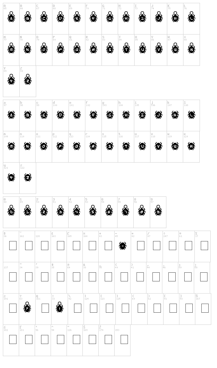 Scarab font map