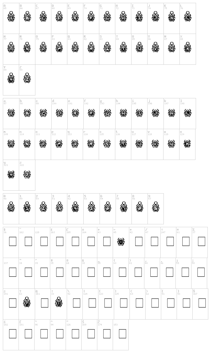 Scarab font map
