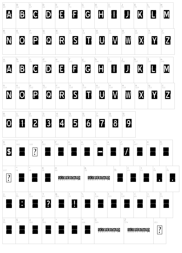 Scoreboard font map