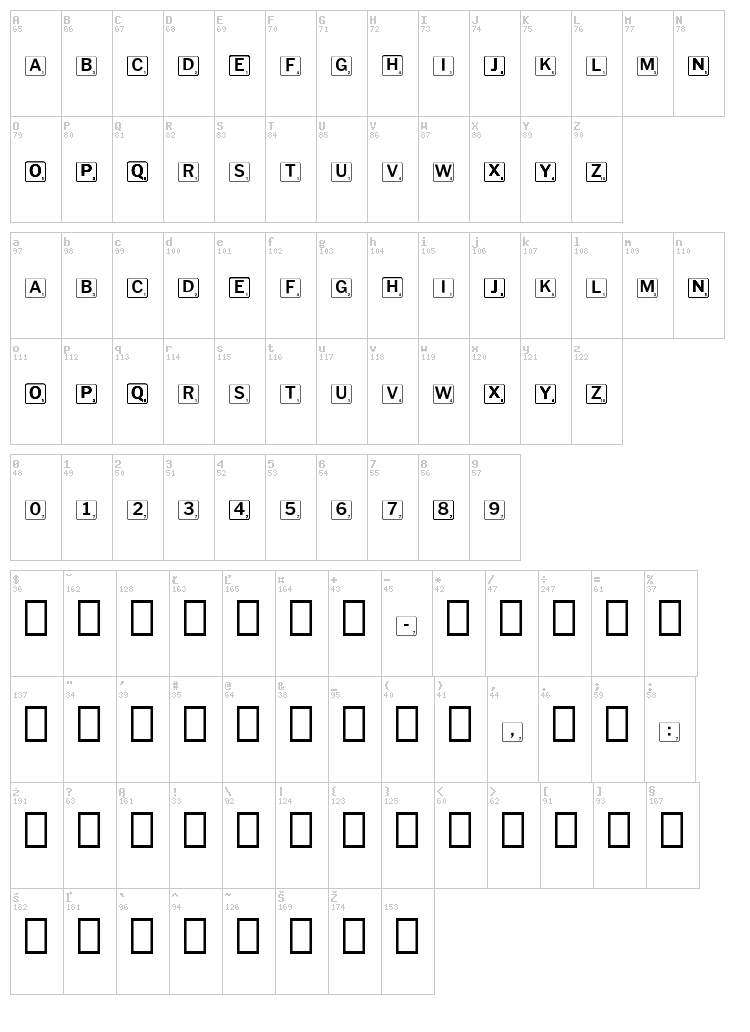 Scrabbles font map