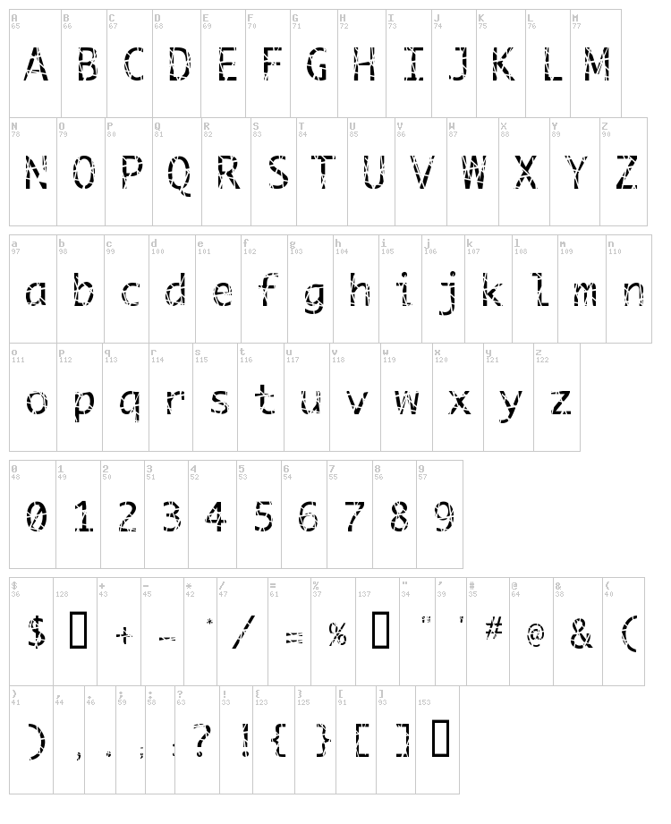 Scratchy font map