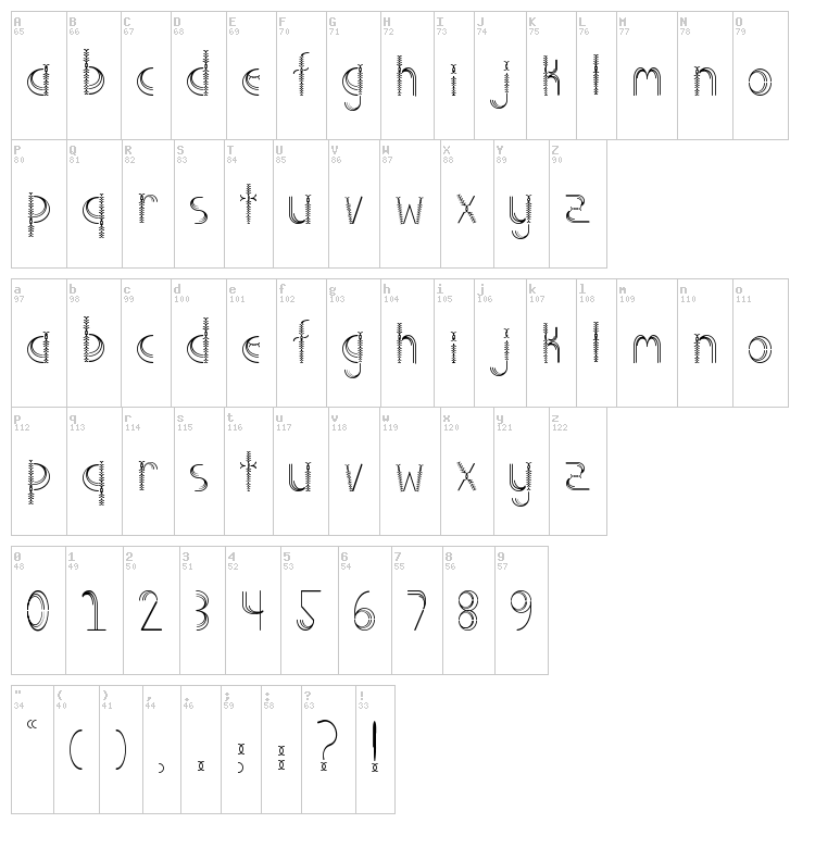 Screech font map