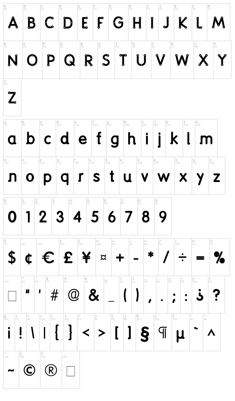 Screw Round font map