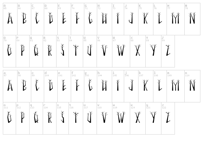 Seasonal font map