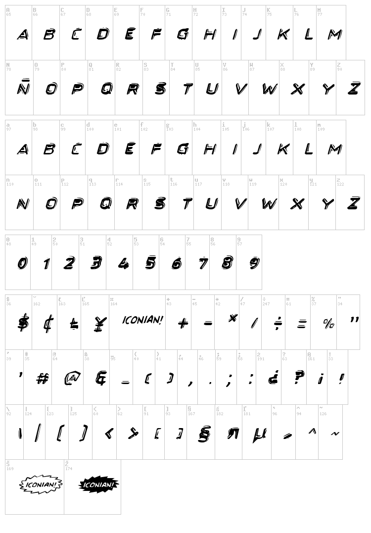Secret Files font map