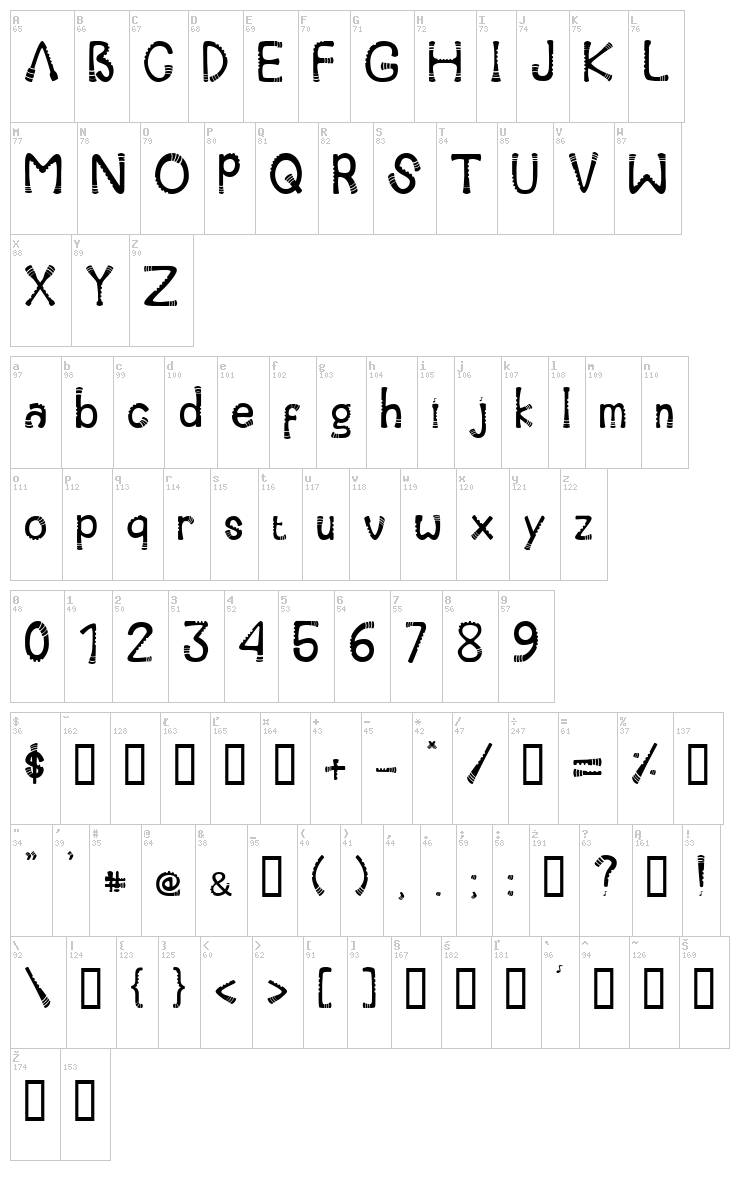 Serunaitype font map