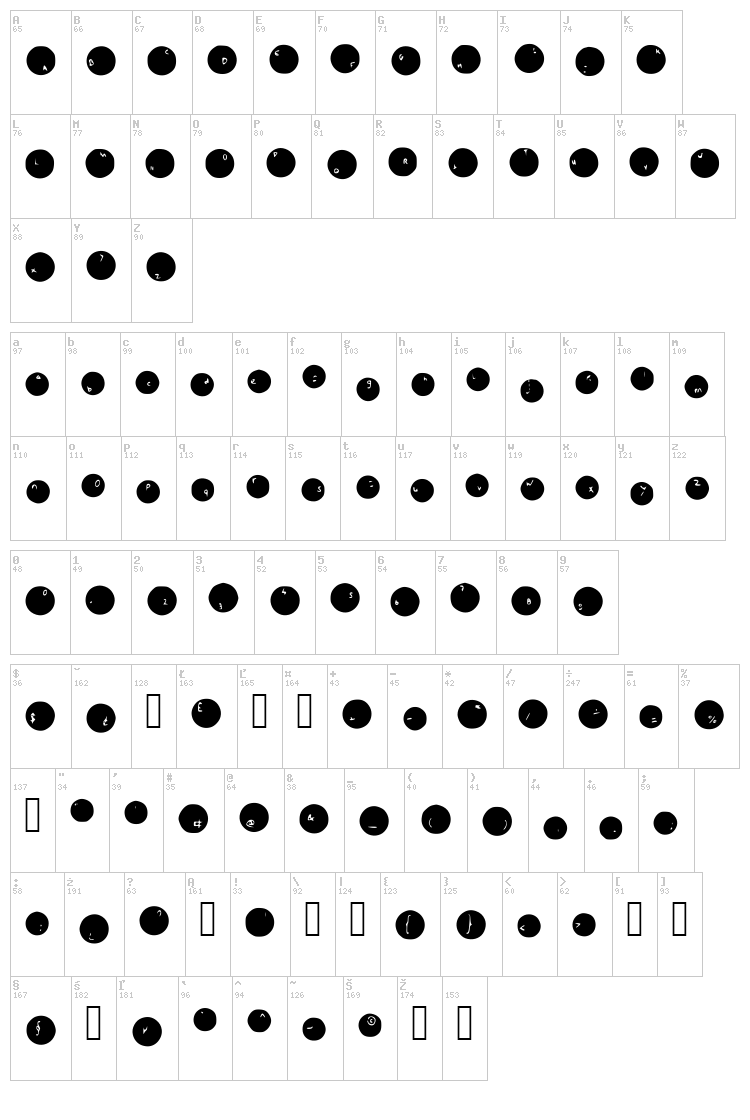 Sink Holes font map