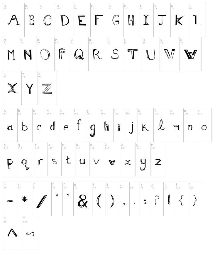 Sixty Four Dollar Question font map