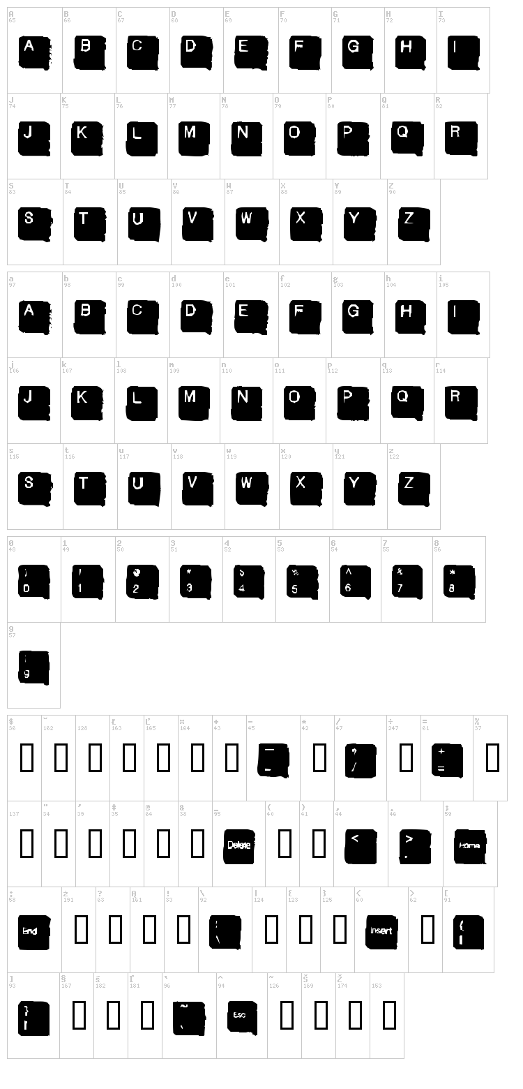 Skan Head font map
