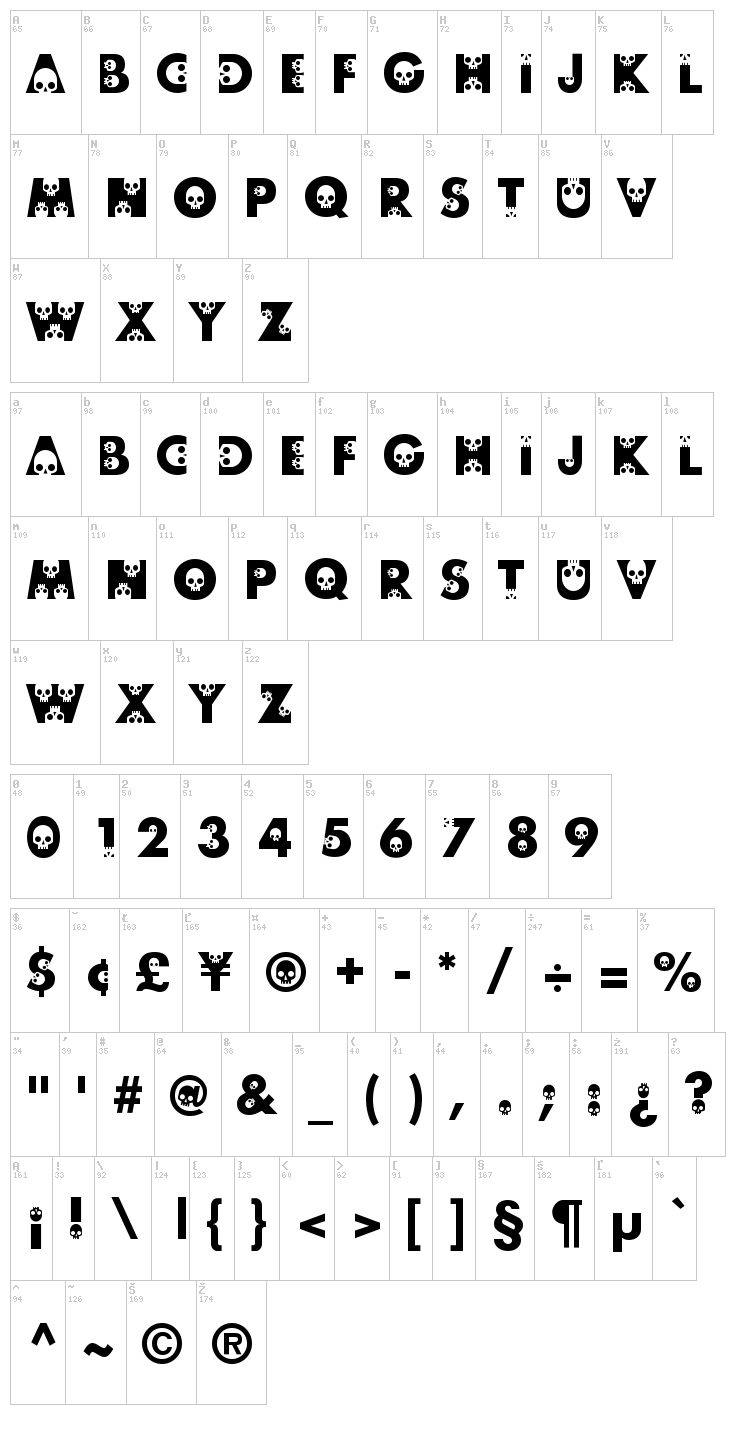 Skullphabet font map