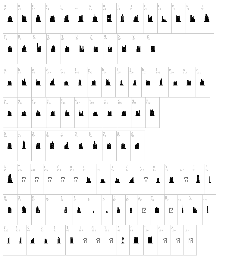 Skyline font map