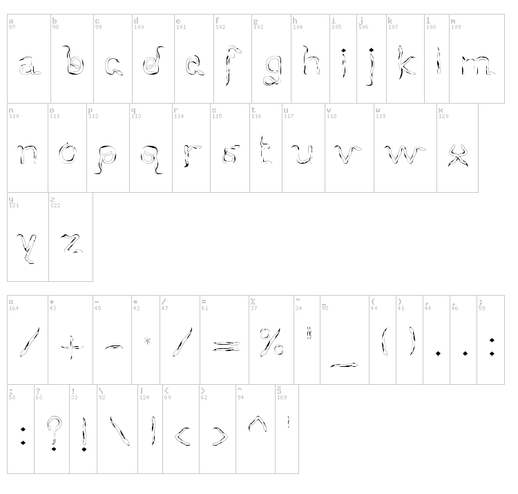Slither NN font map