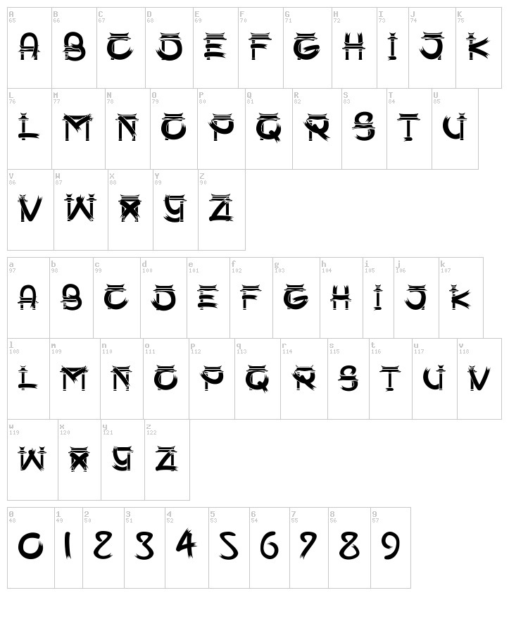 SMG Sam Poo Kong font map