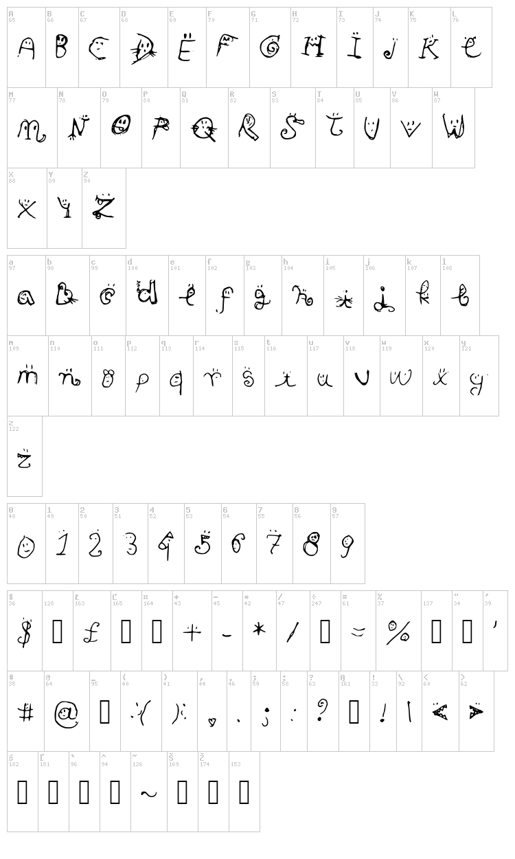 Smiley Font font map
