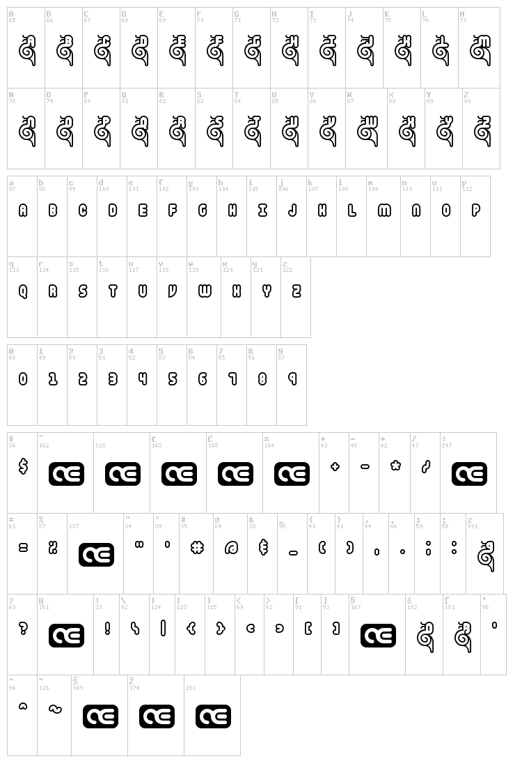 Snailets BRK font map
