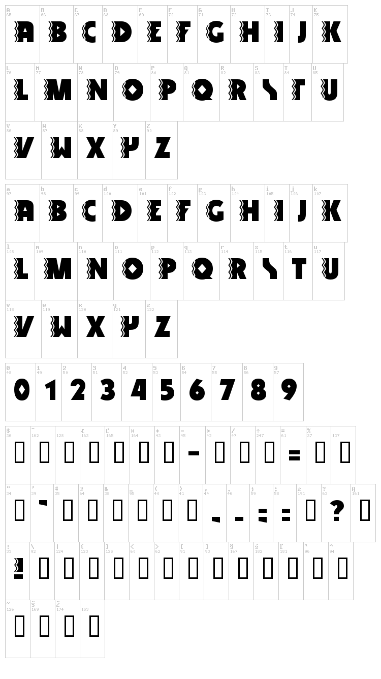 Snake Venom font map