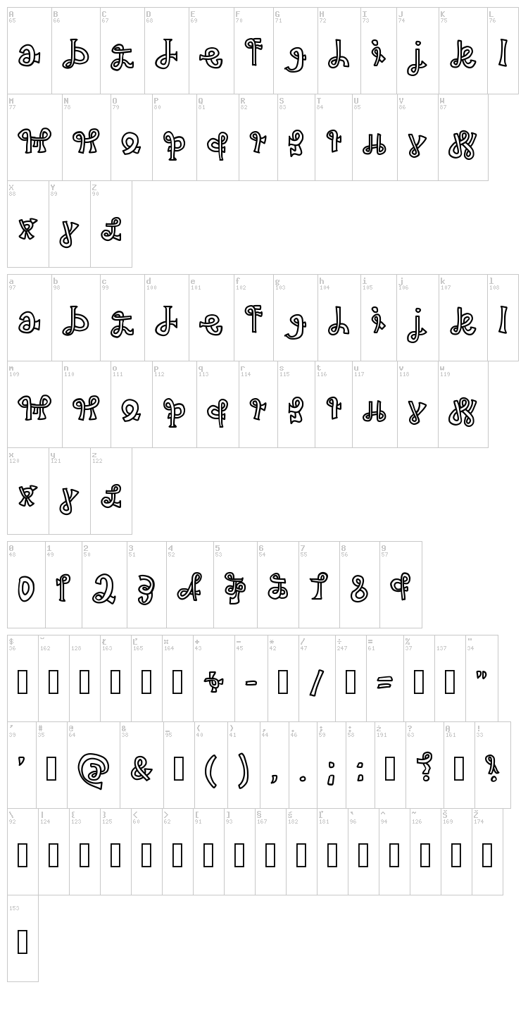 Snakeway font map