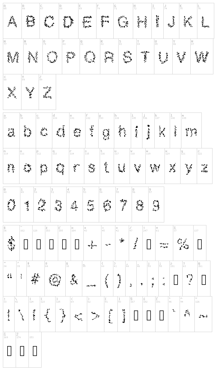 Sophia Hearts font map