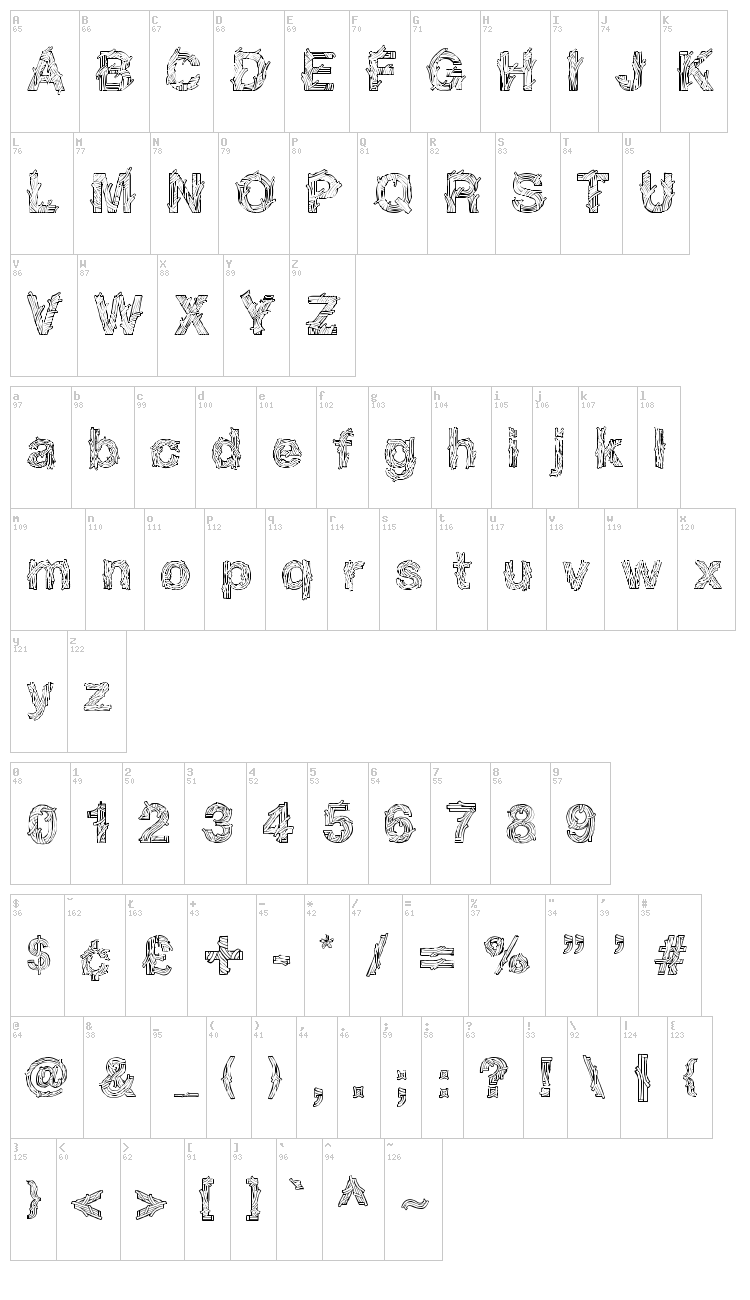 Spaghettica font map
