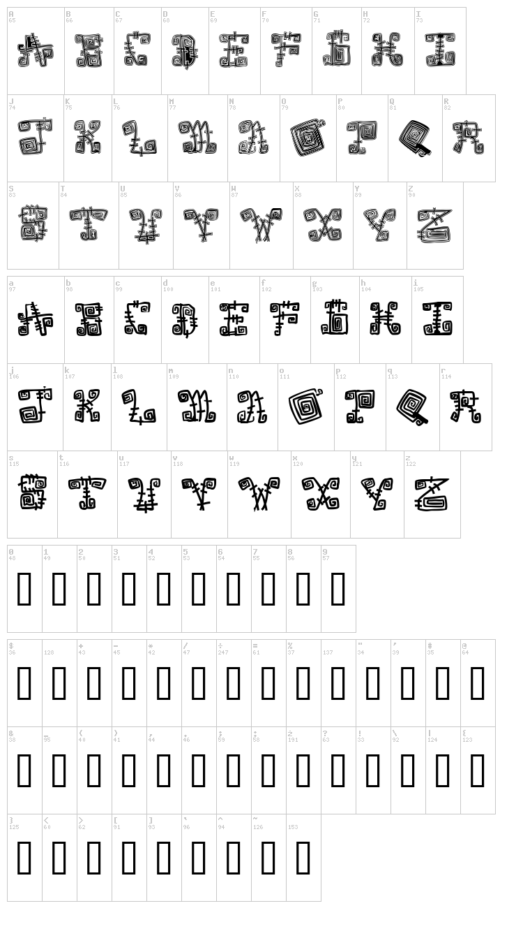 Spazzz Caps font map