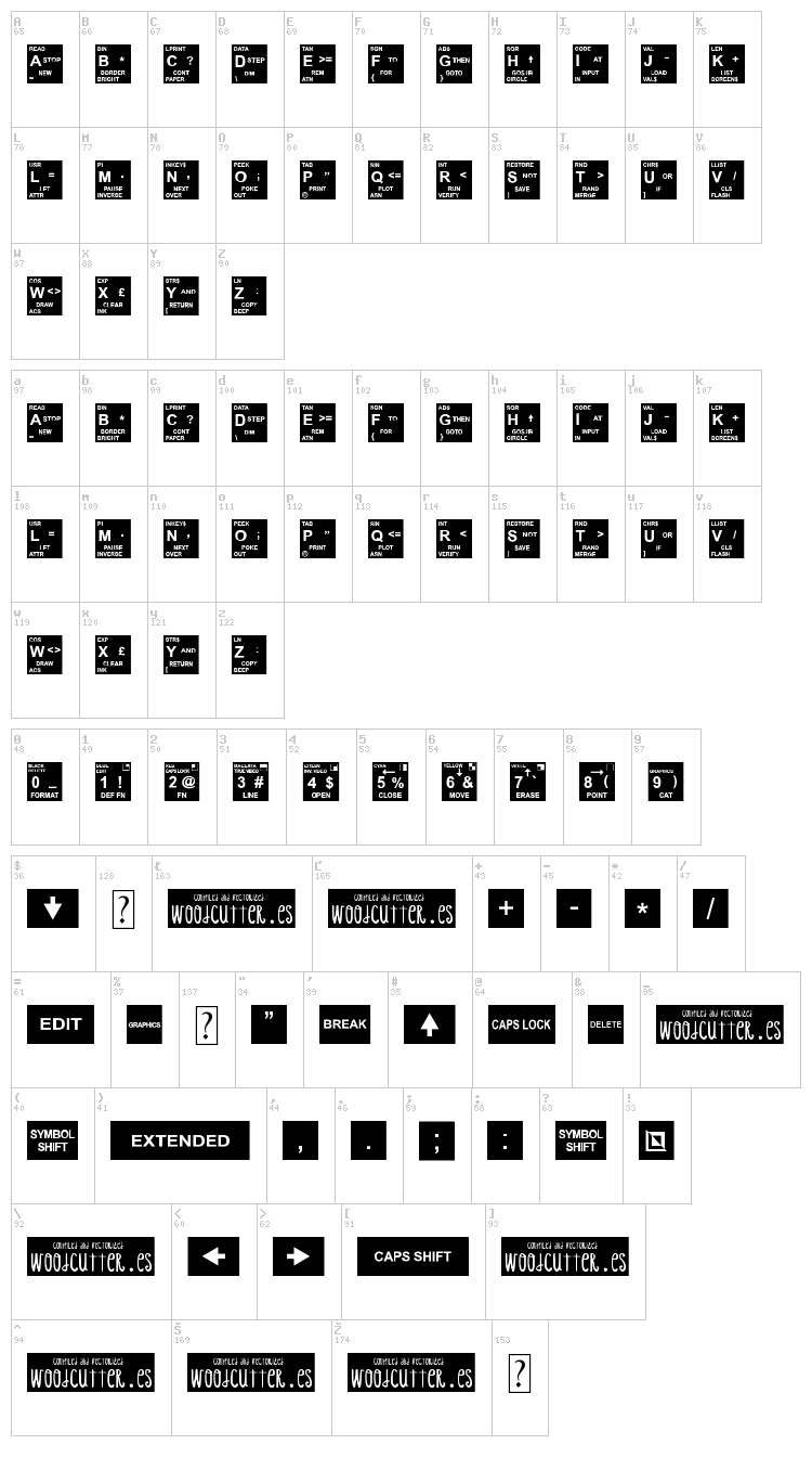 Spectrum font map