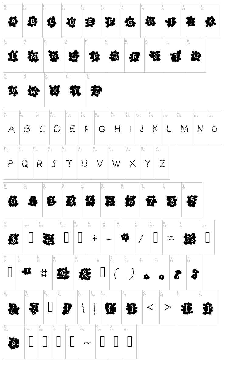 Splash Blobs n Dots font map