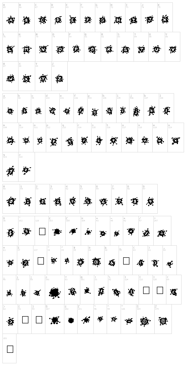 Splats font map