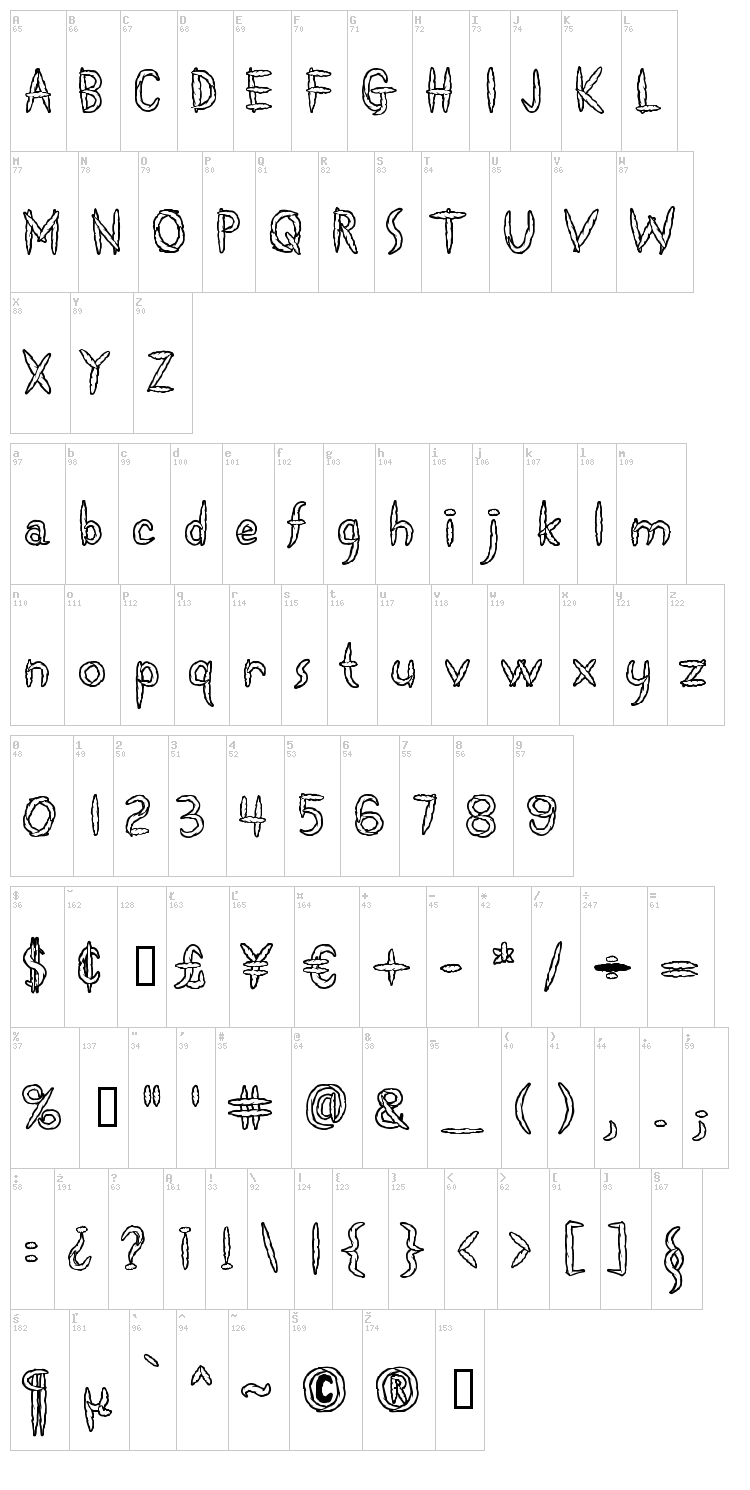 Spliffs font map