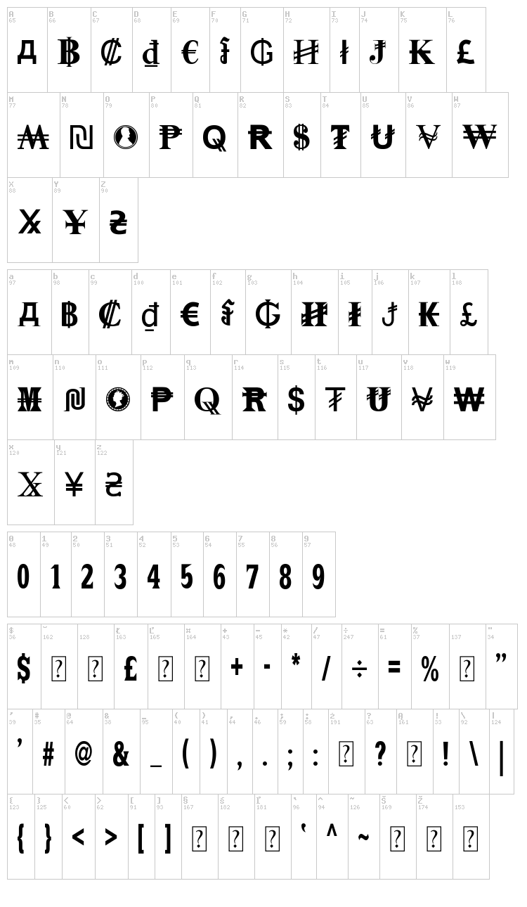 Spondulix font map