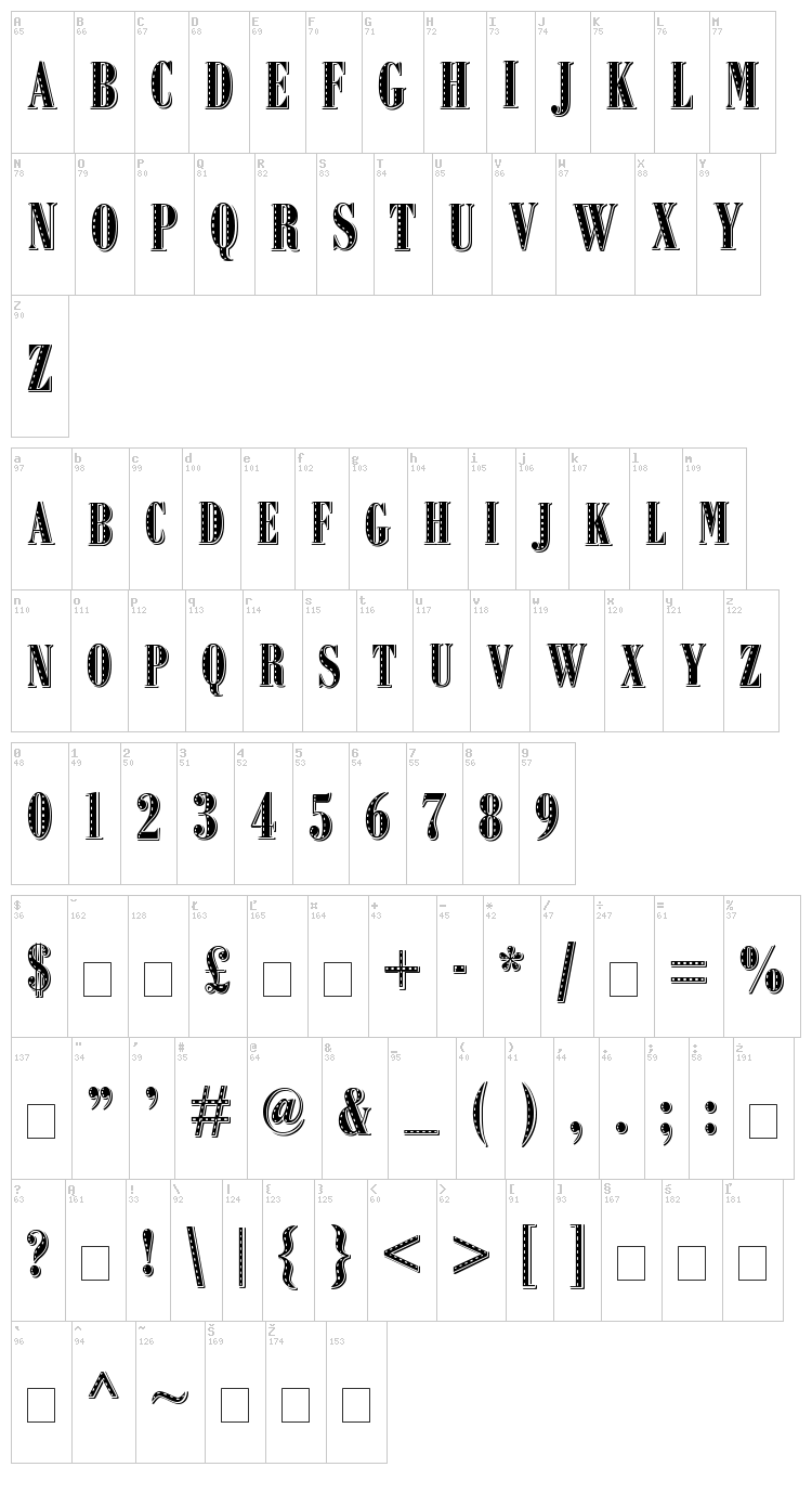 Squeal Piggy font map
