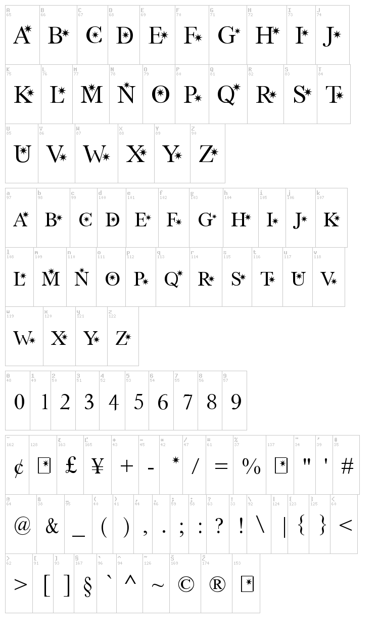 Star Hound font map