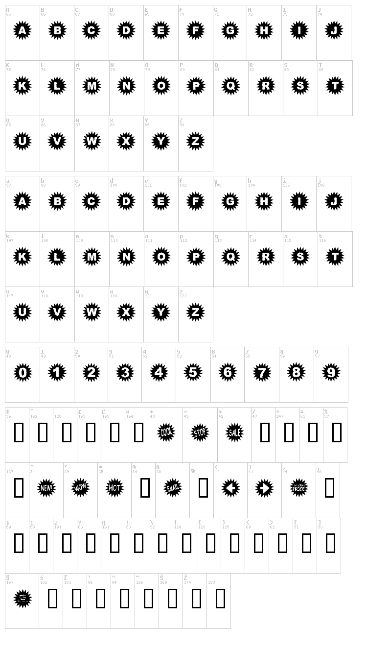 Starbats font map