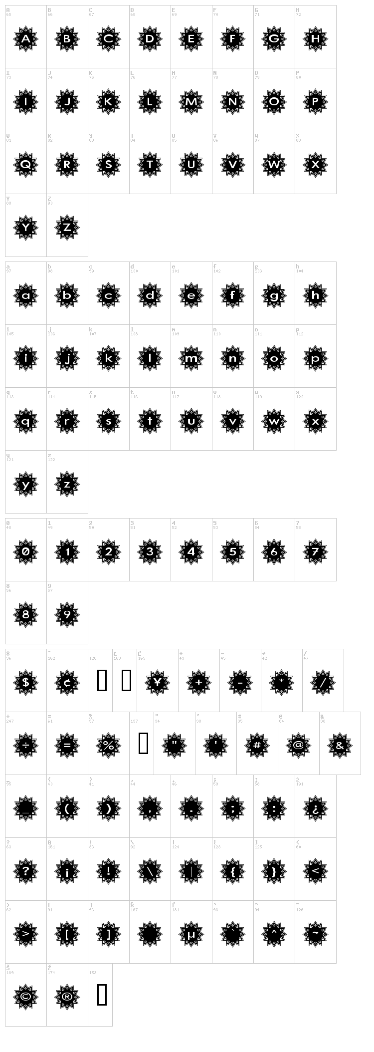 Stargit font map