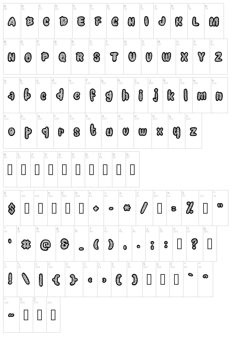 Starry Night font map