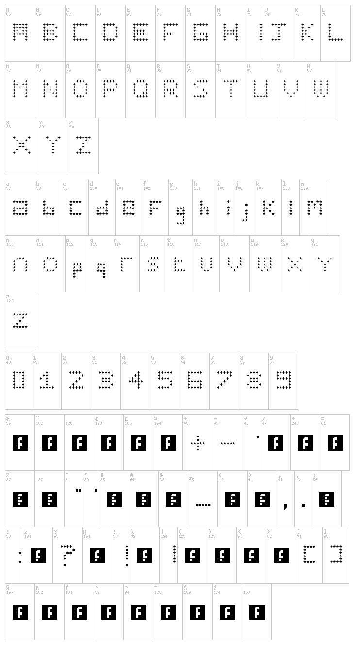 Stars in the Sky font map