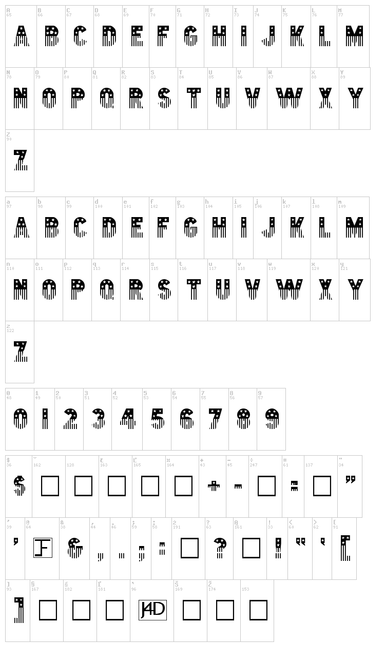 Stars & Stripes font map