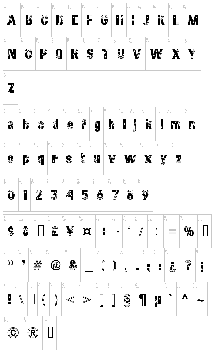 Stars & Stripes font map