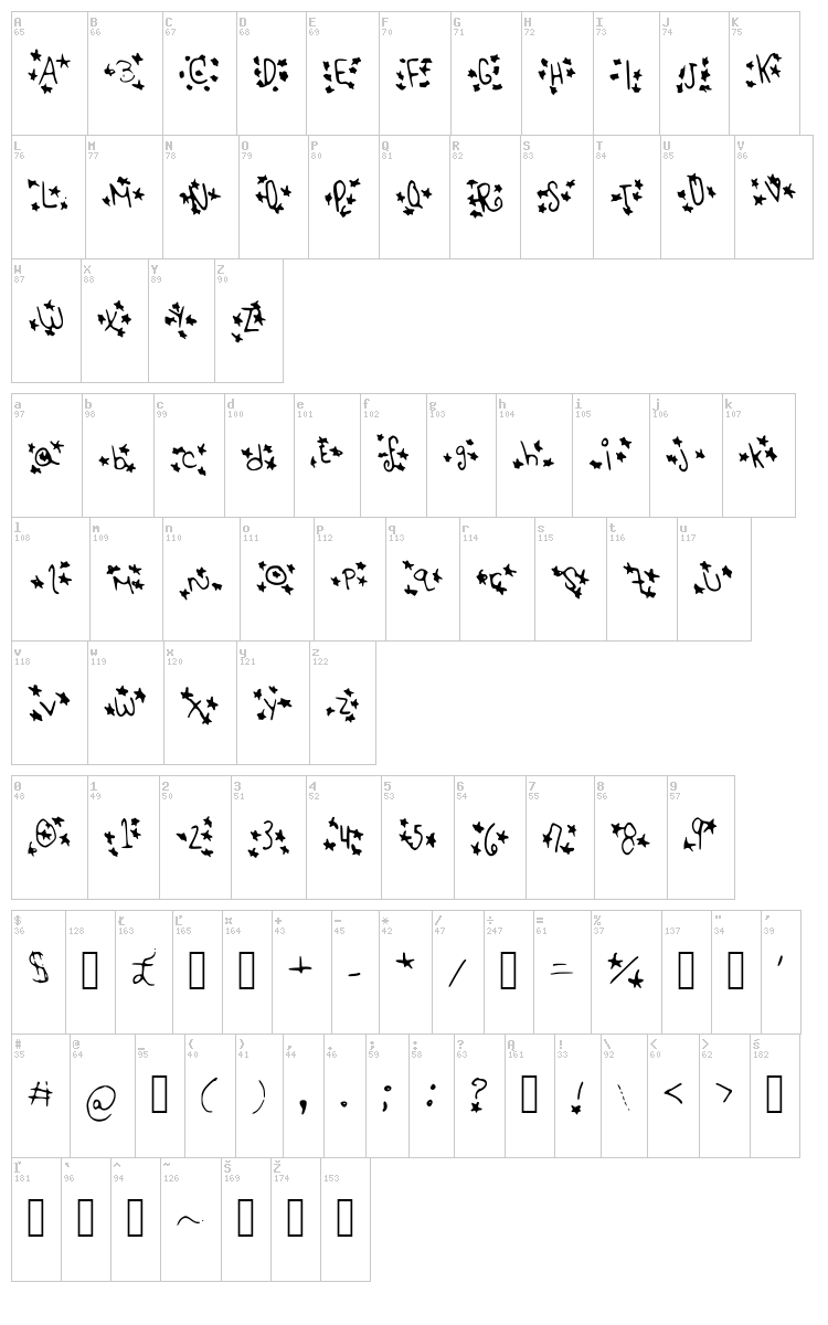 Starstrukk font map