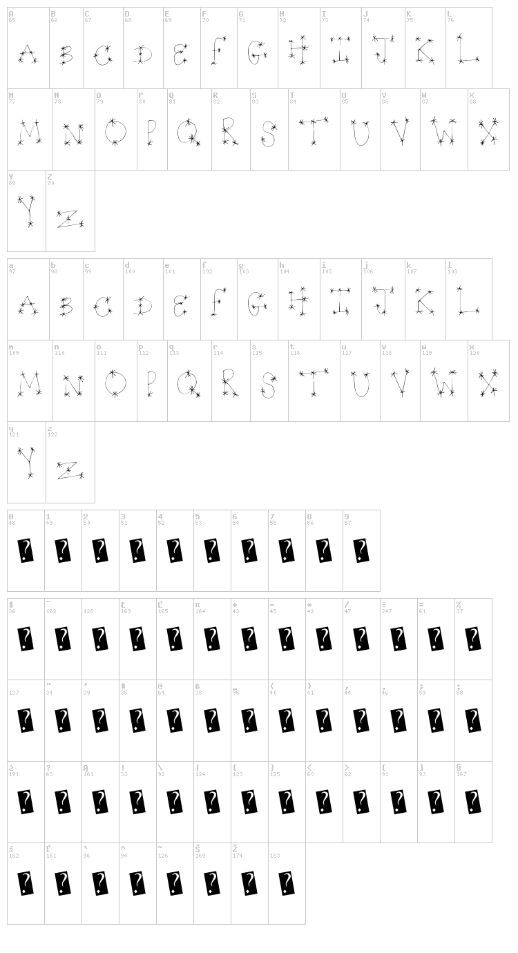 Star Wonder font map