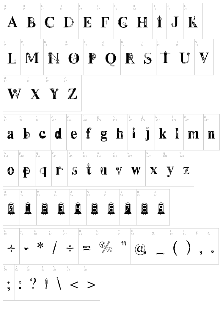 Steamy font map