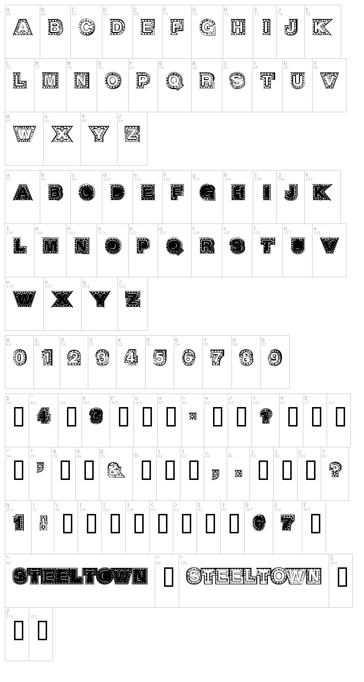 Steel Town font map