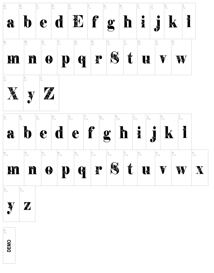 Storyteller font map