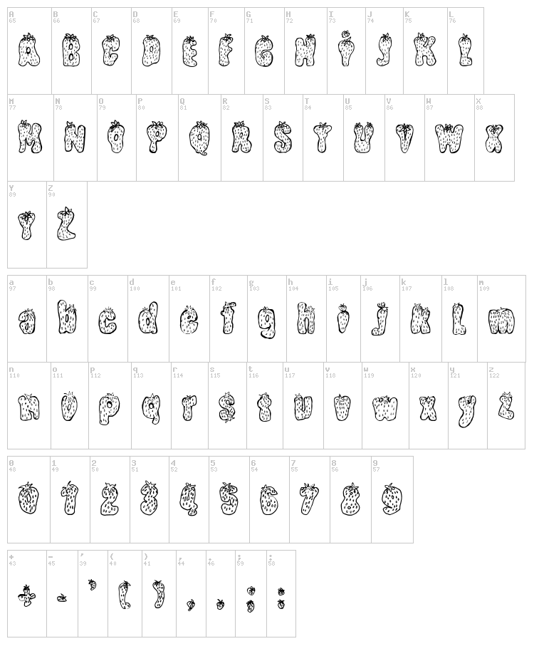Strawberry font map