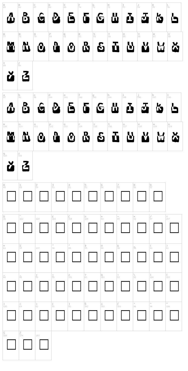 Submerged font map