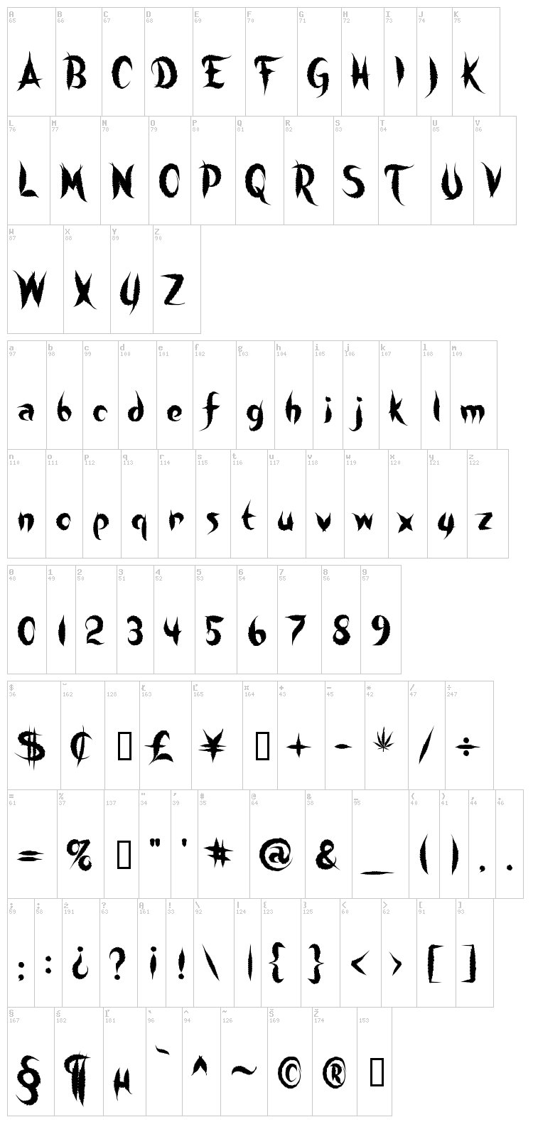 Sweet Leaf font map