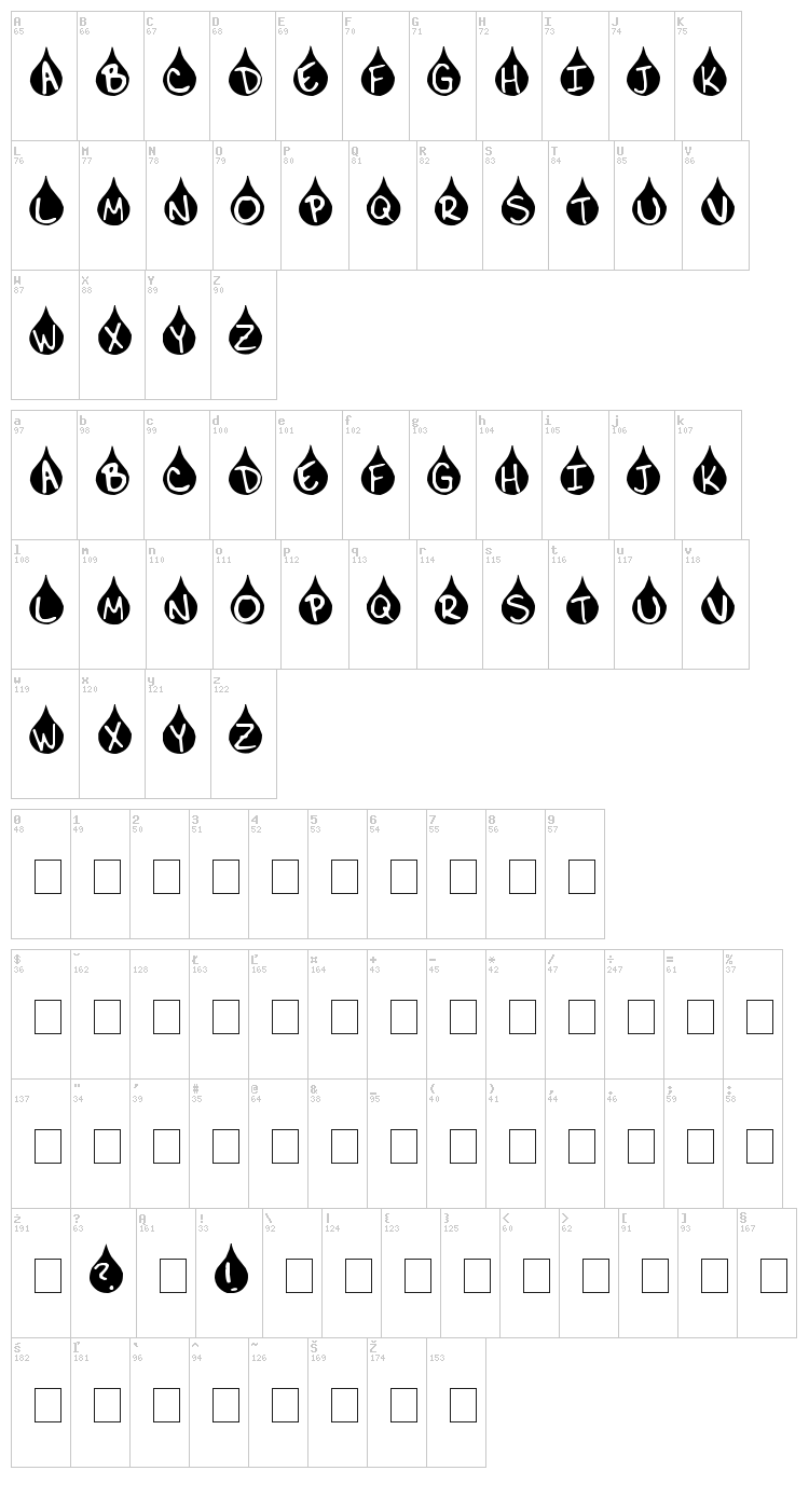 Teardrop font map