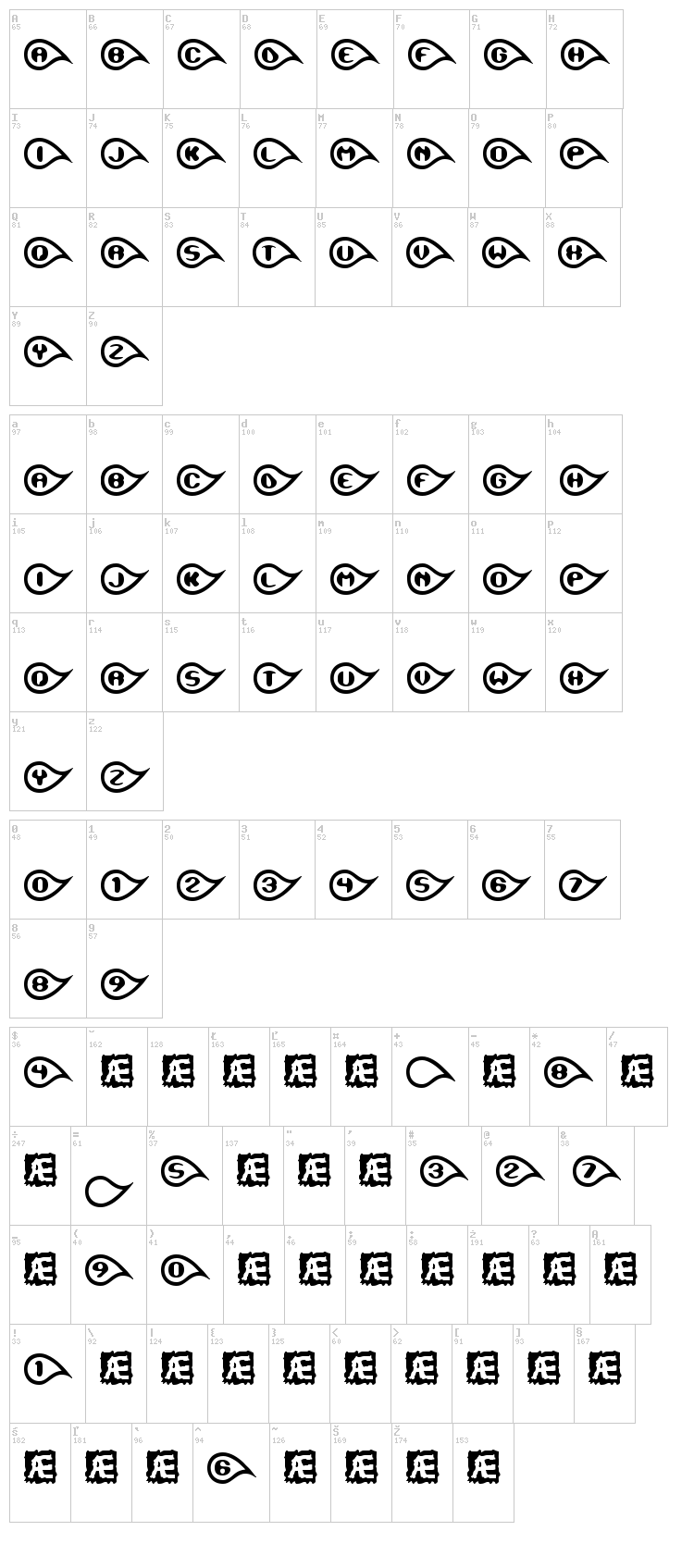 Tearful BRK font map