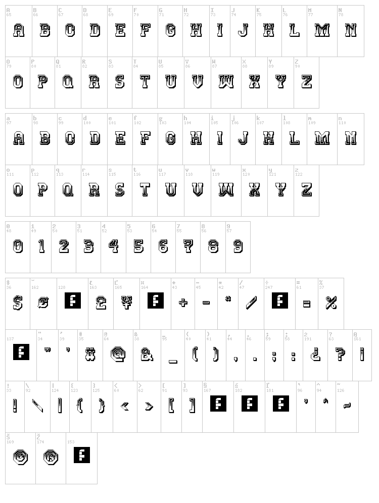 Teatral font map
