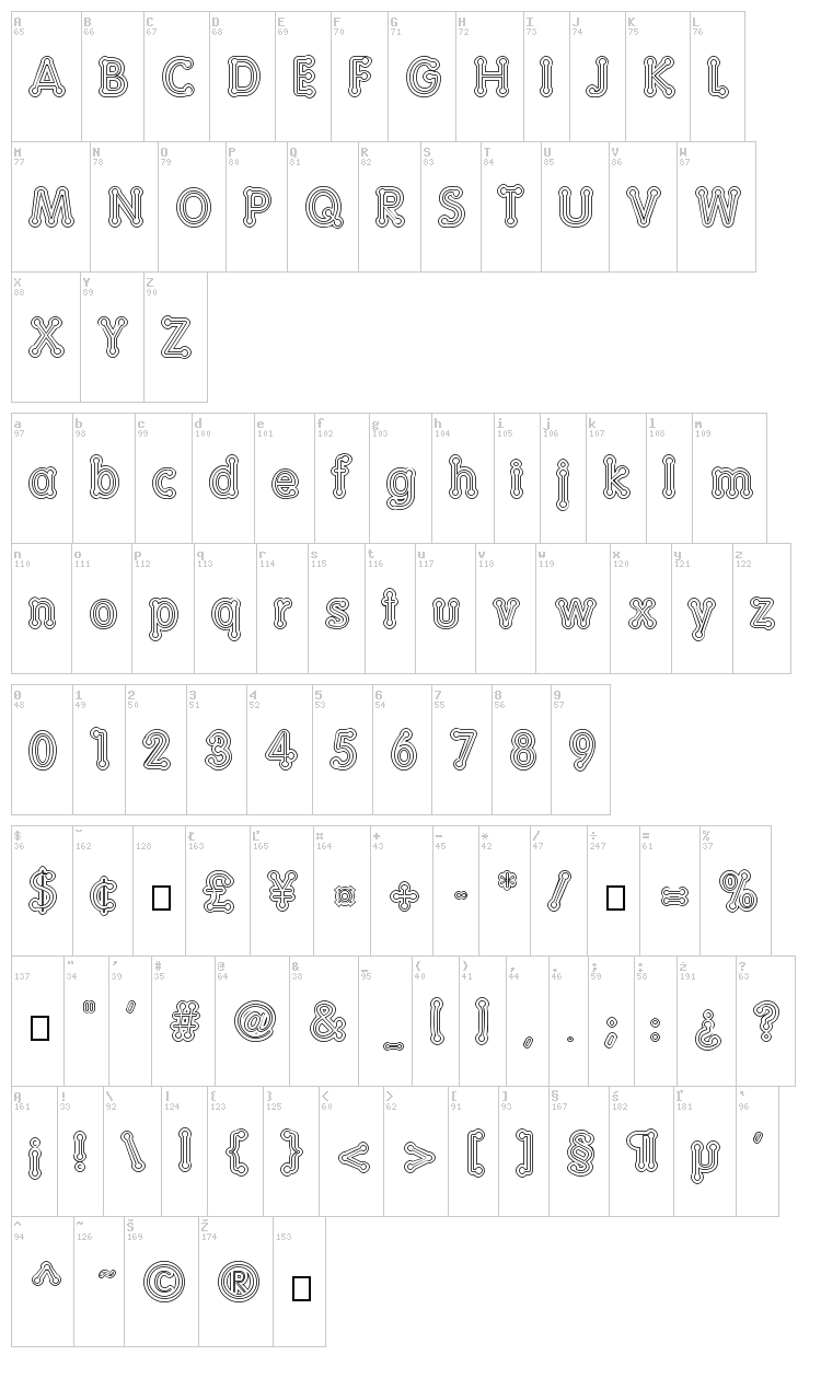 Teazer font map